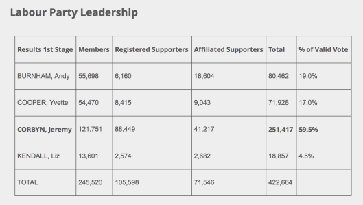 Screen Shot 2016-08-07 at 22.40.28