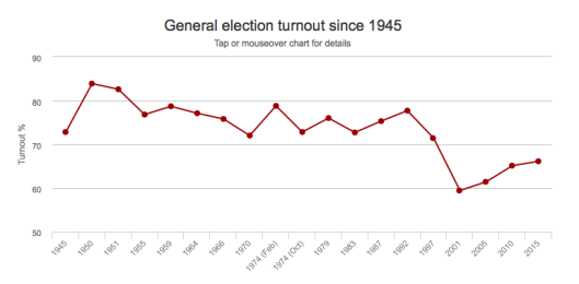 Screen Shot 2017-05-09 at 15.59.53