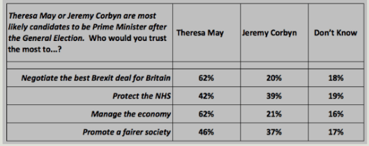 Screen Shot 2017-05-09 at 20.01.37