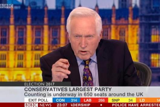 daviddimbleby